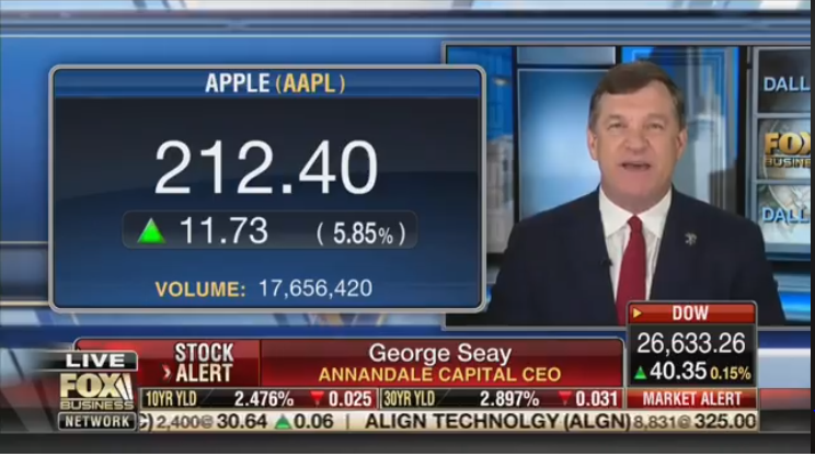 George Seay on Fox Business Discussing Apple Stock ...